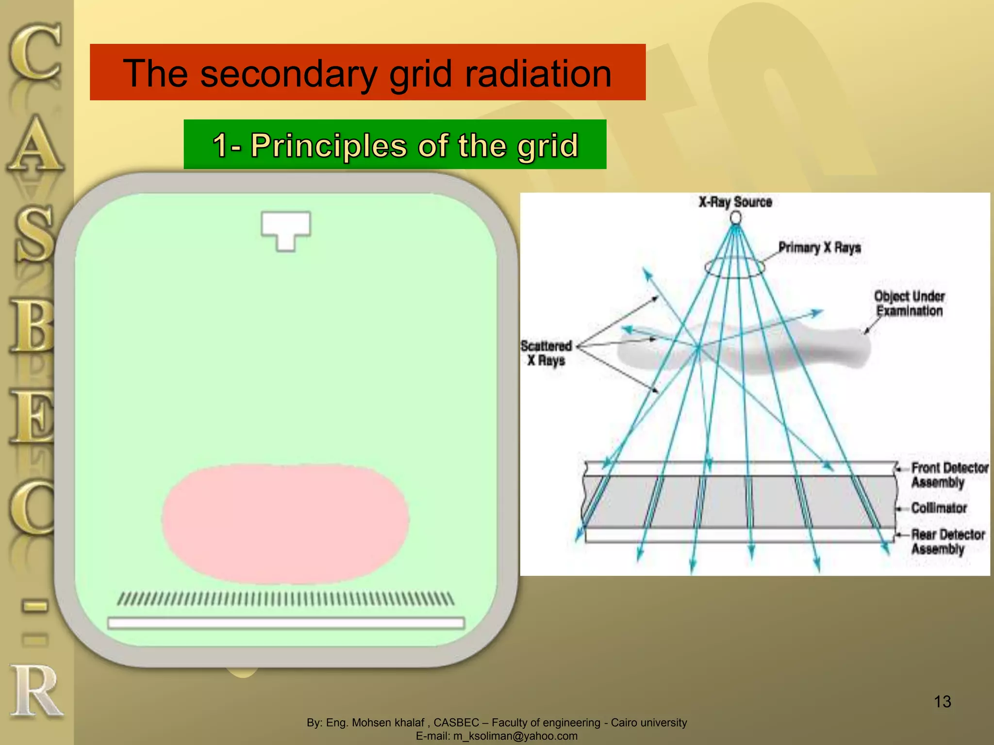 By: Eng. Mohsen khalaf , CASBEC – Faculty of engineering - Cairo university
E-mail: m_ksoliman@yahoo.com
The secondary grid radiation
13
 