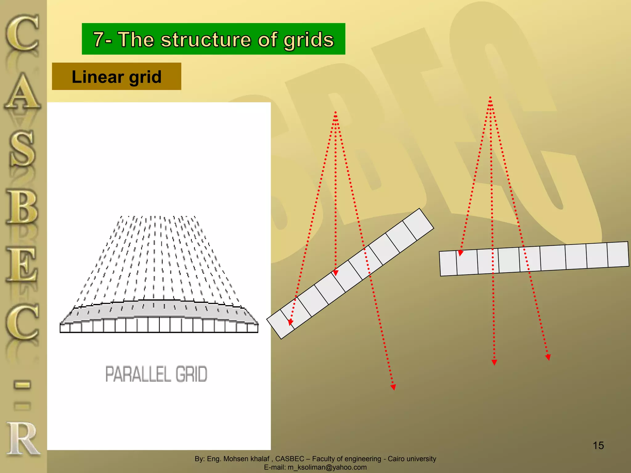 By: Eng. Mohsen khalaf , CASBEC – Faculty of engineering - Cairo university
E-mail: m_ksoliman@yahoo.com
Linear grid
15
 