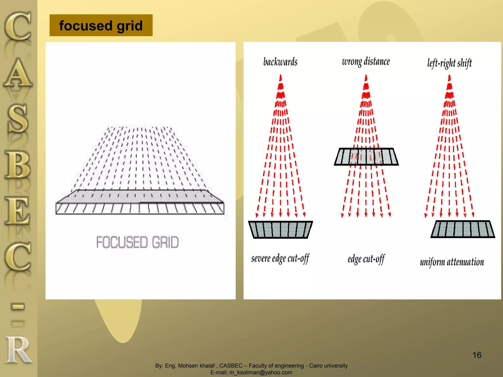 By: Eng. Mohsen khalaf , CASBEC – Faculty of engineering - Cairo university
E-mail: m_ksoliman@yahoo.com
focused grid
16
 