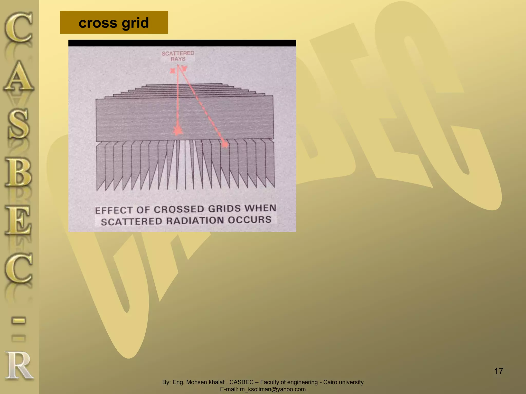 By: Eng. Mohsen khalaf , CASBEC – Faculty of engineering - Cairo university
E-mail: m_ksoliman@yahoo.com
cross grid
17
 