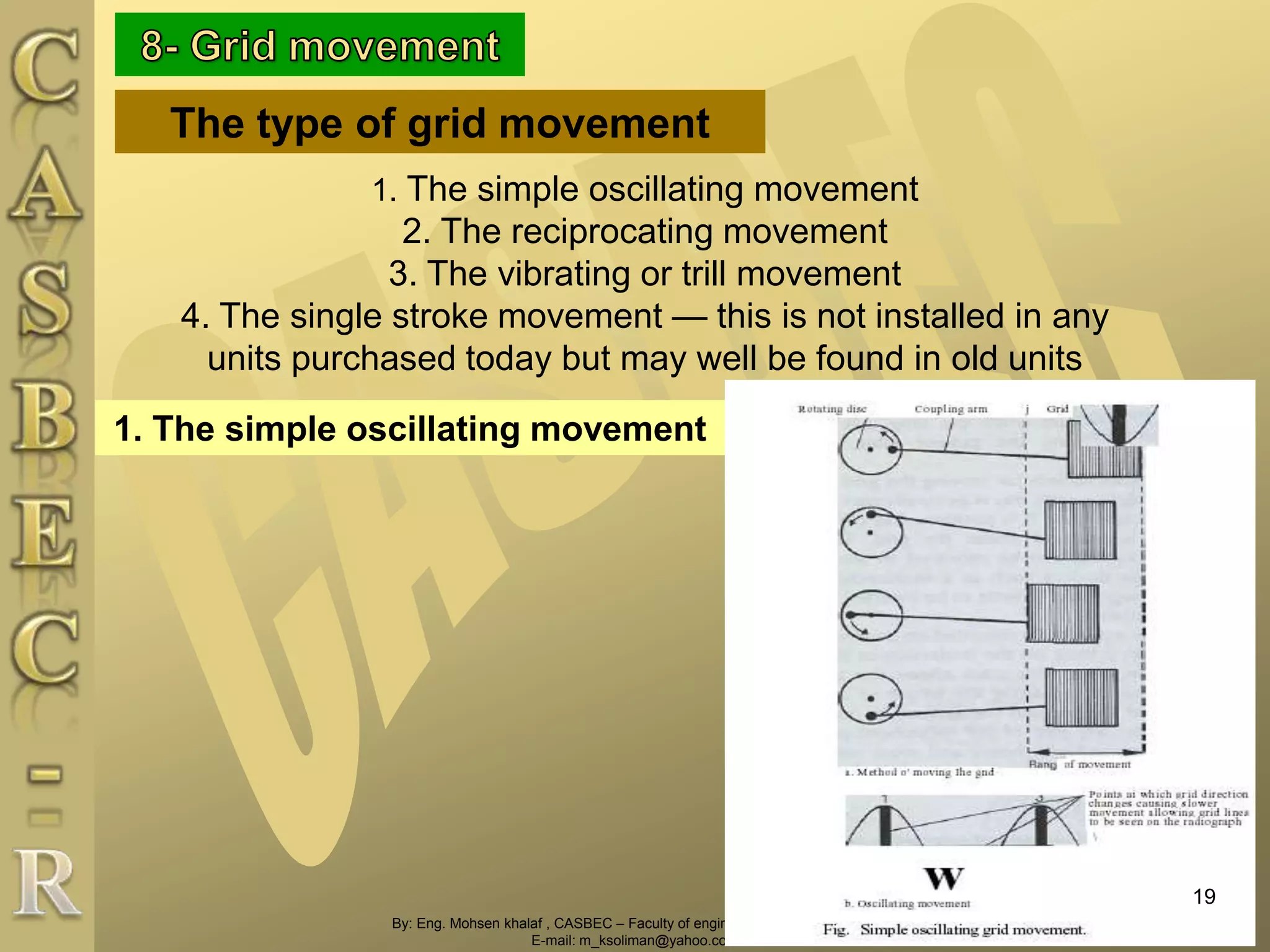 By: Eng. Mohsen khalaf , CASBEC – Faculty of engineering - Cairo university
E-mail: m_ksoliman@yahoo.com
The type of grid movement
1. The simple oscillating movement
2. The reciprocating movement
3. The vibrating or trill movement
4. The single stroke movement — this is not installed in any
units purchased today but may well be found in old units
1. The simple oscillating movement
19
 