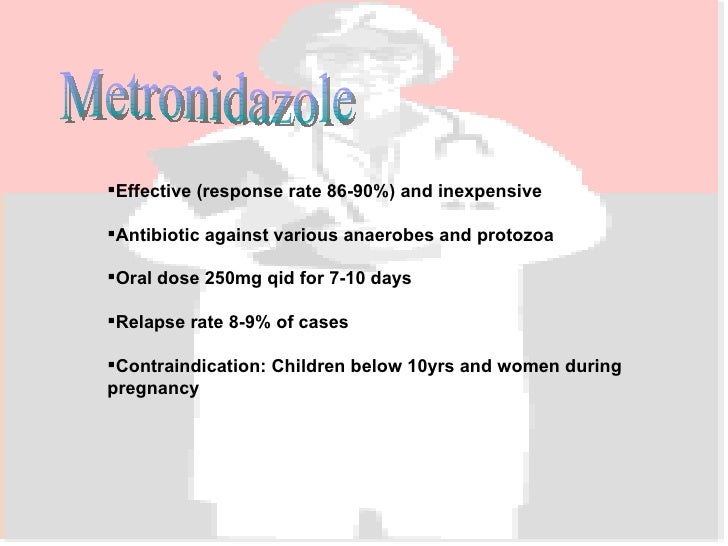 10. The Management Of Pseudomembranous Colitis