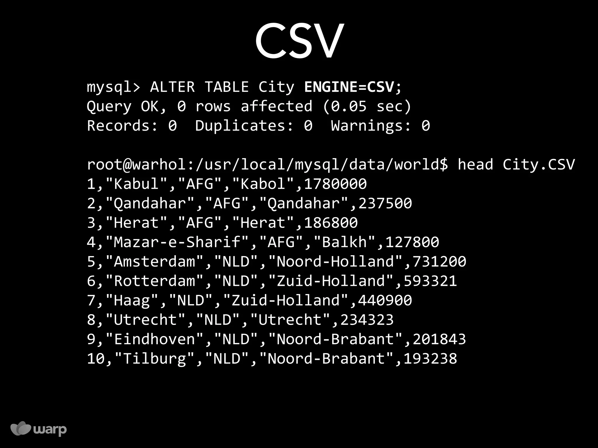 10 things you might not know about MySQL