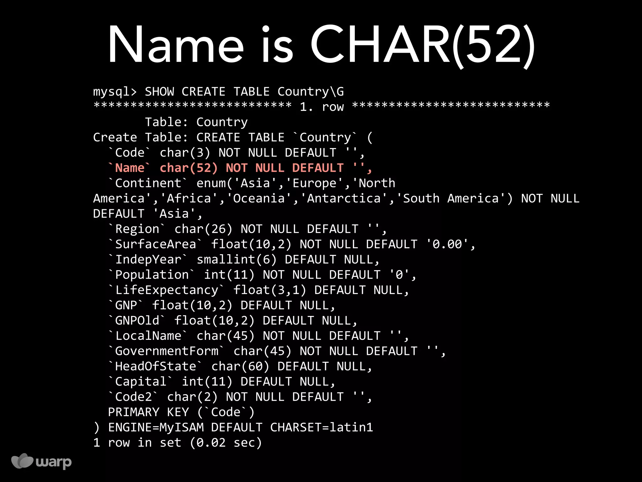 10 things you might not know about MySQL