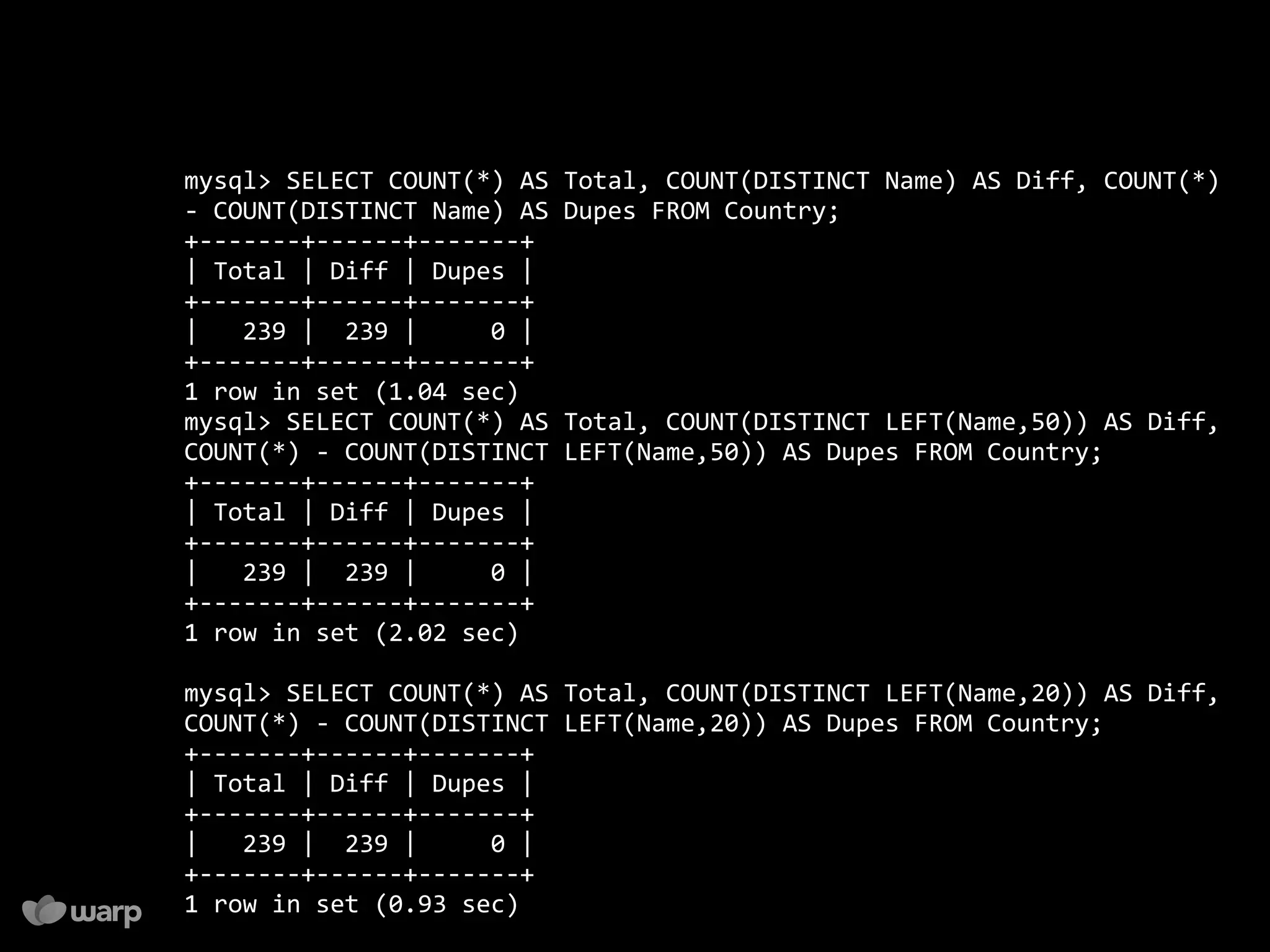 10 things you might not know about MySQL
