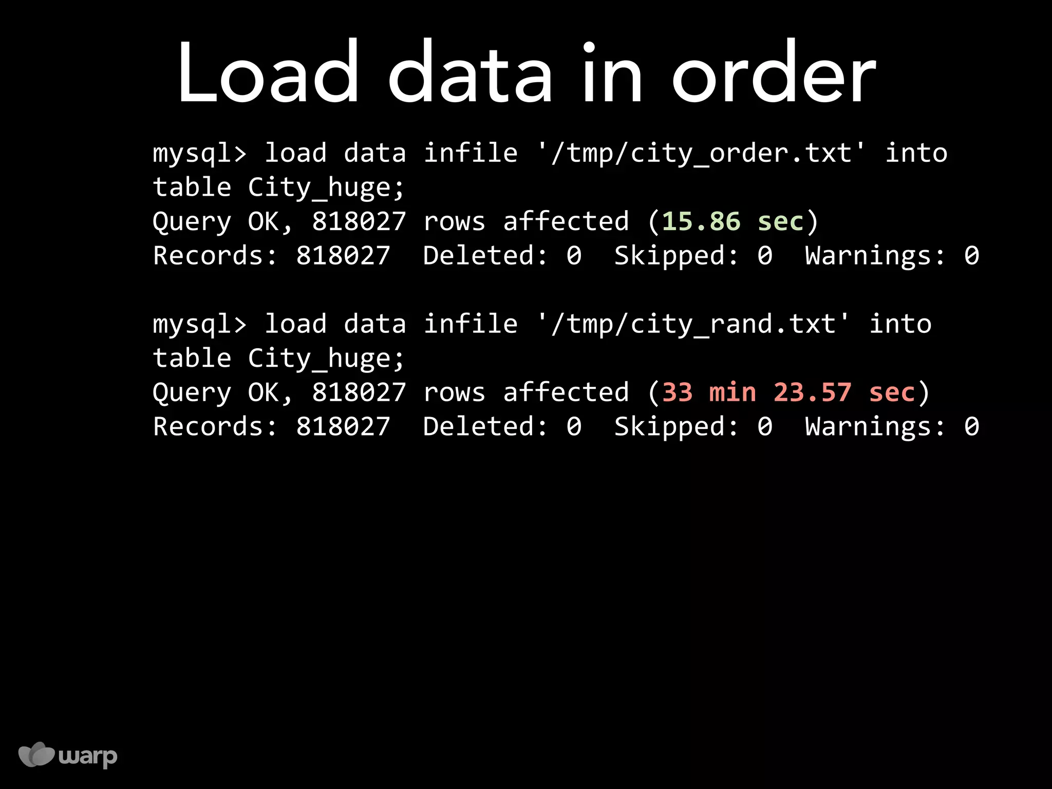 10 things you might not know about MySQL