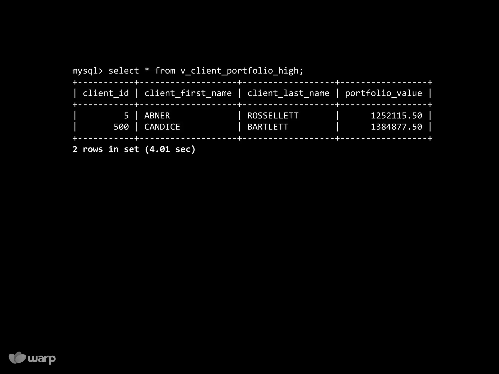 10 things you might not know about MySQL