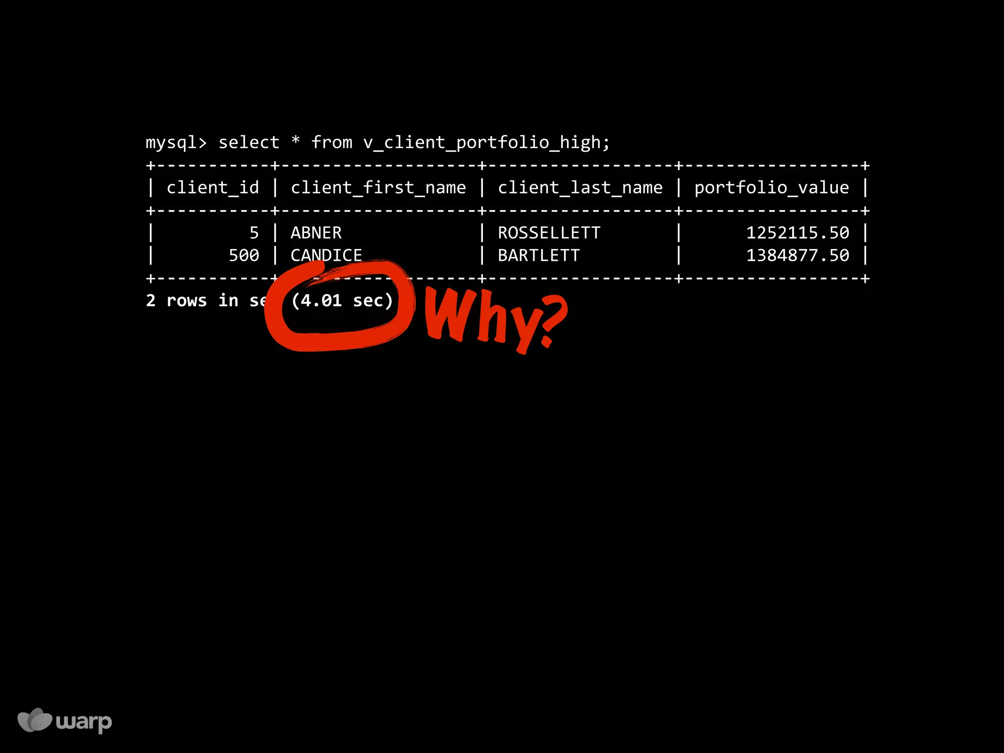 10 things you might not know about MySQL