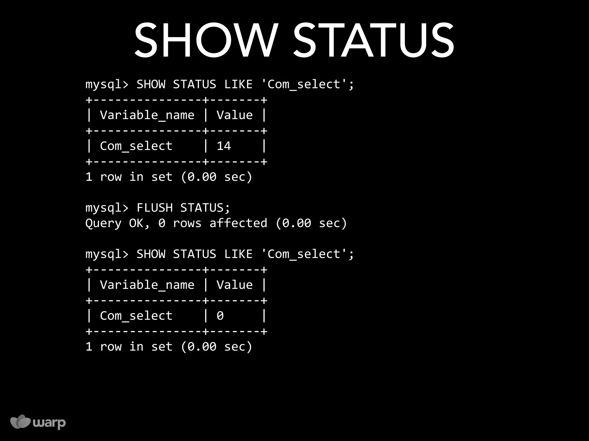 10 things you might not know about MySQL