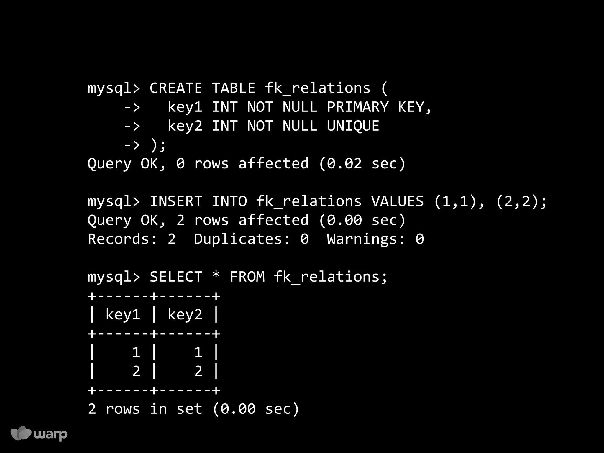 10 things you might not know about MySQL