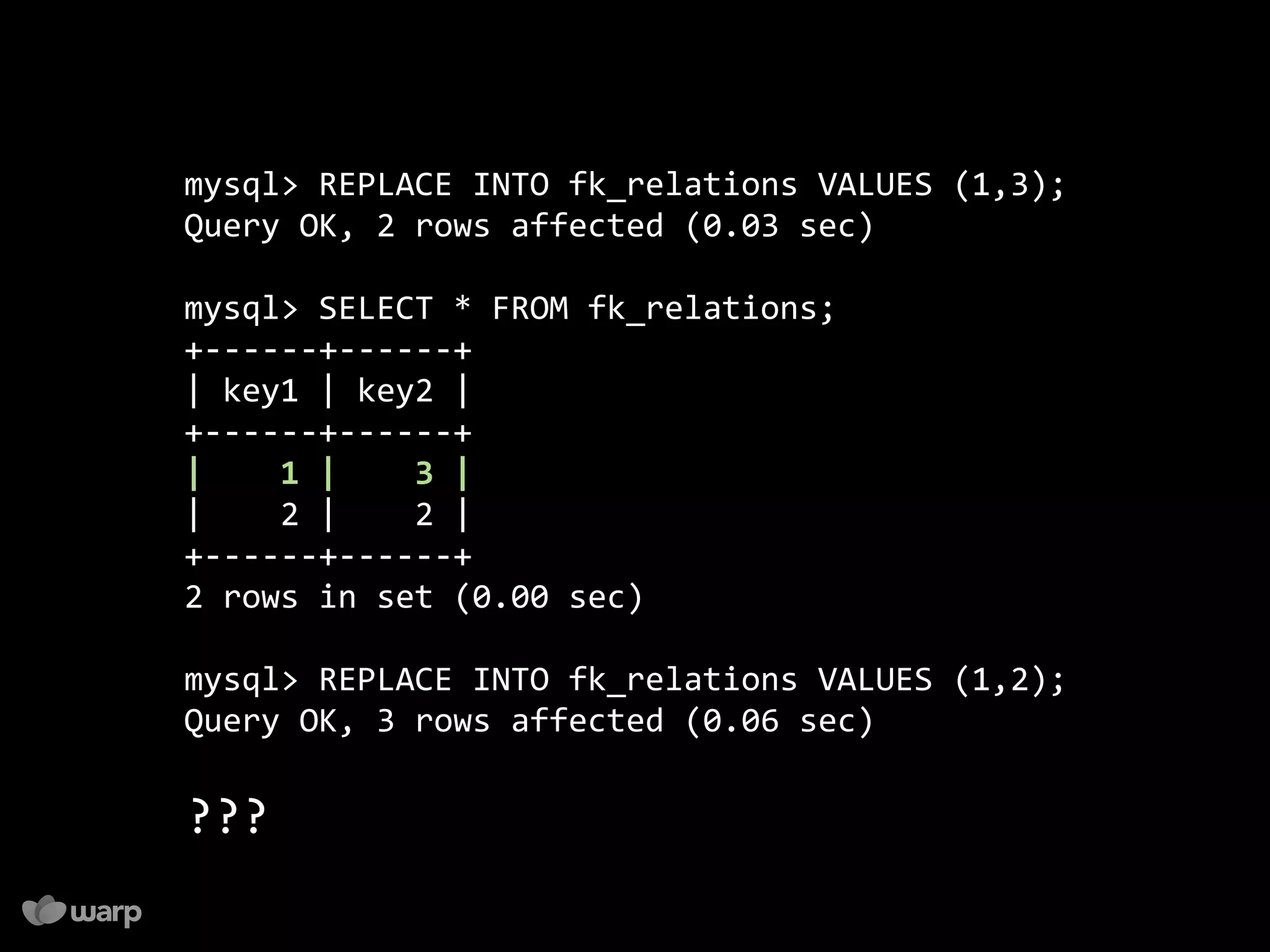 10 things you might not know about MySQL
