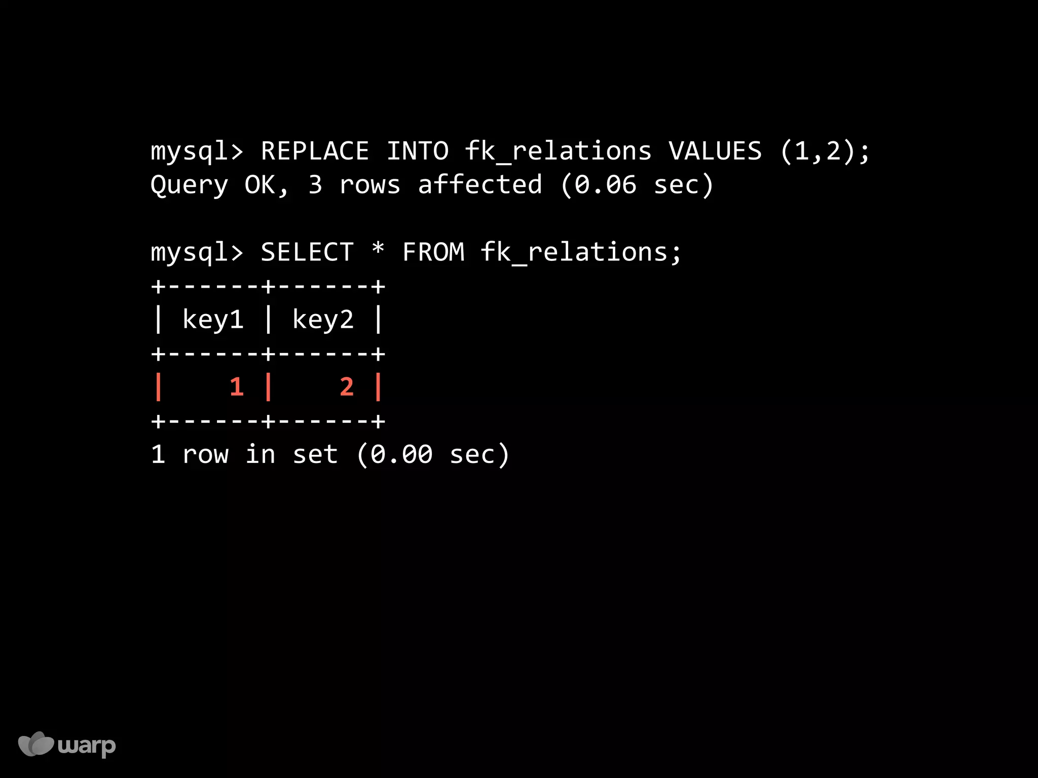 10 things you might not know about MySQL