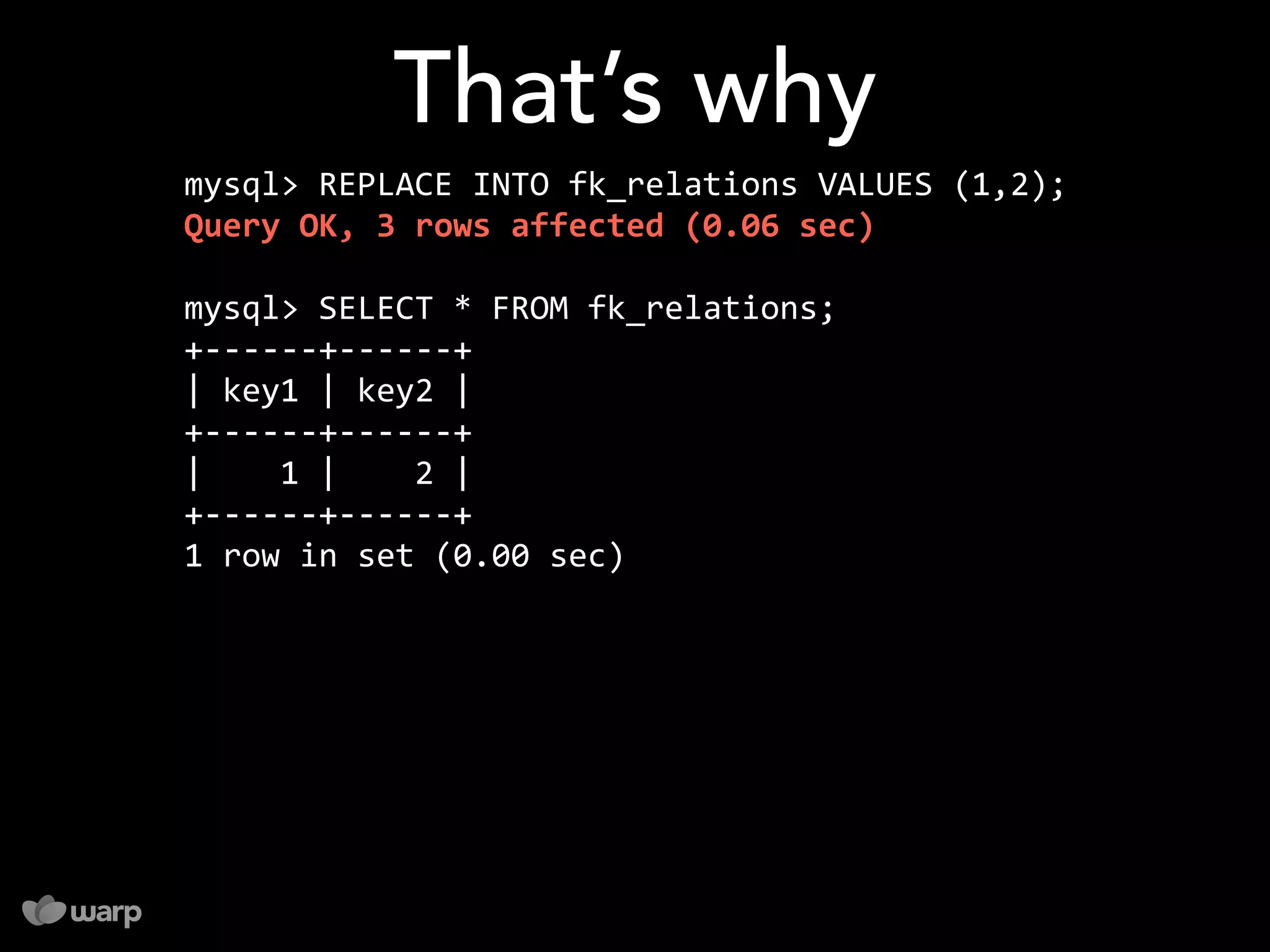 10 things you might not know about MySQL