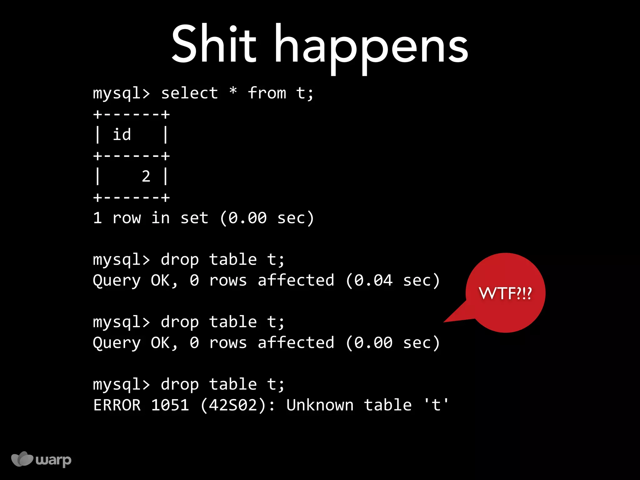 10 things you might not know about MySQL