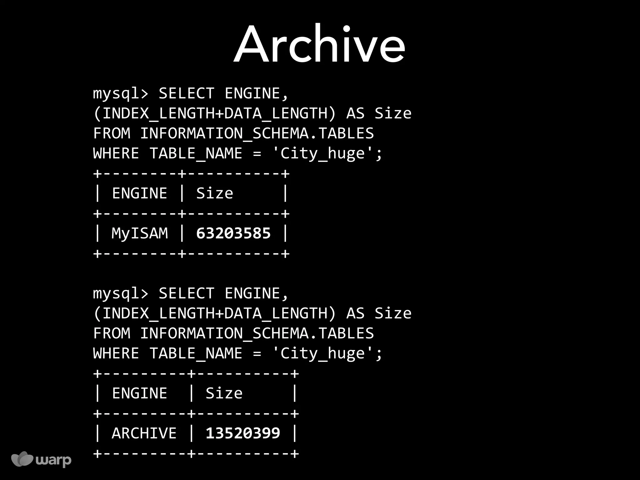 10 things you might not know about MySQL