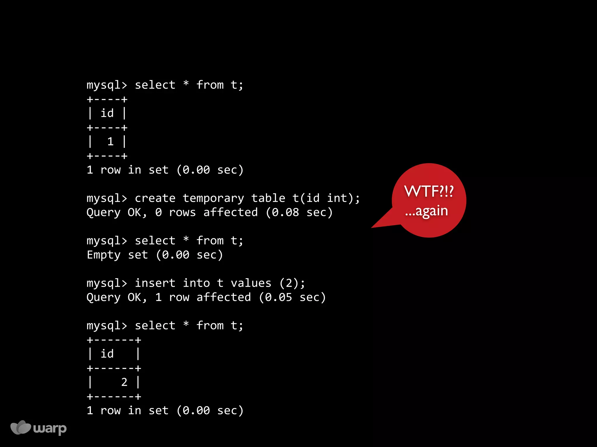 10 things you might not know about MySQL