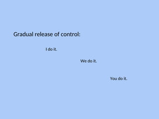 Gradual release of control:
I do it.
We do it.
You do it.
 