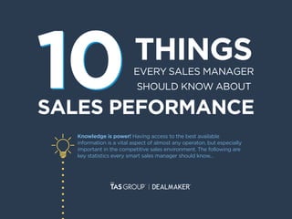 THINGS 
EVERY SALES MANAGER 
SHOULD KNOW ABOUT 
SALES PEFORMANCE 
10 
Knowledge is power! Having access to the best available information is a vital aspect of almost any operaton, but especially important in the competitive sales environment. The following are key statistics every smart sales manager should know...  