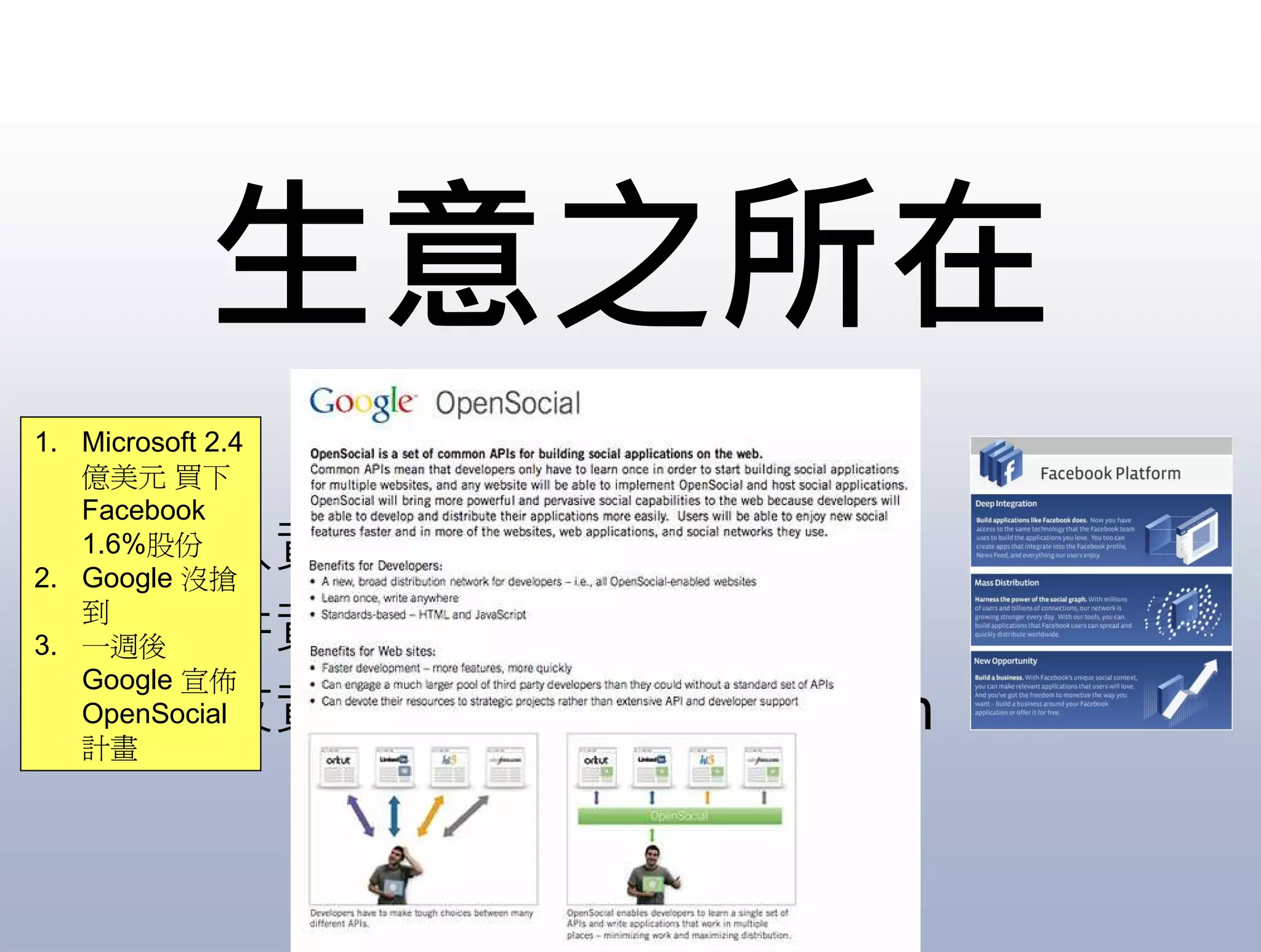 10 Things you should know about Web 2.0