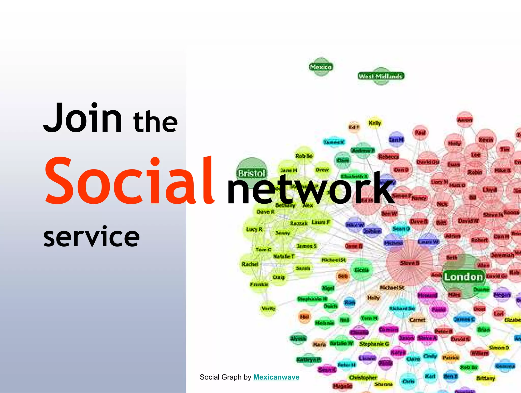 10 Things you should know about Web 2.0