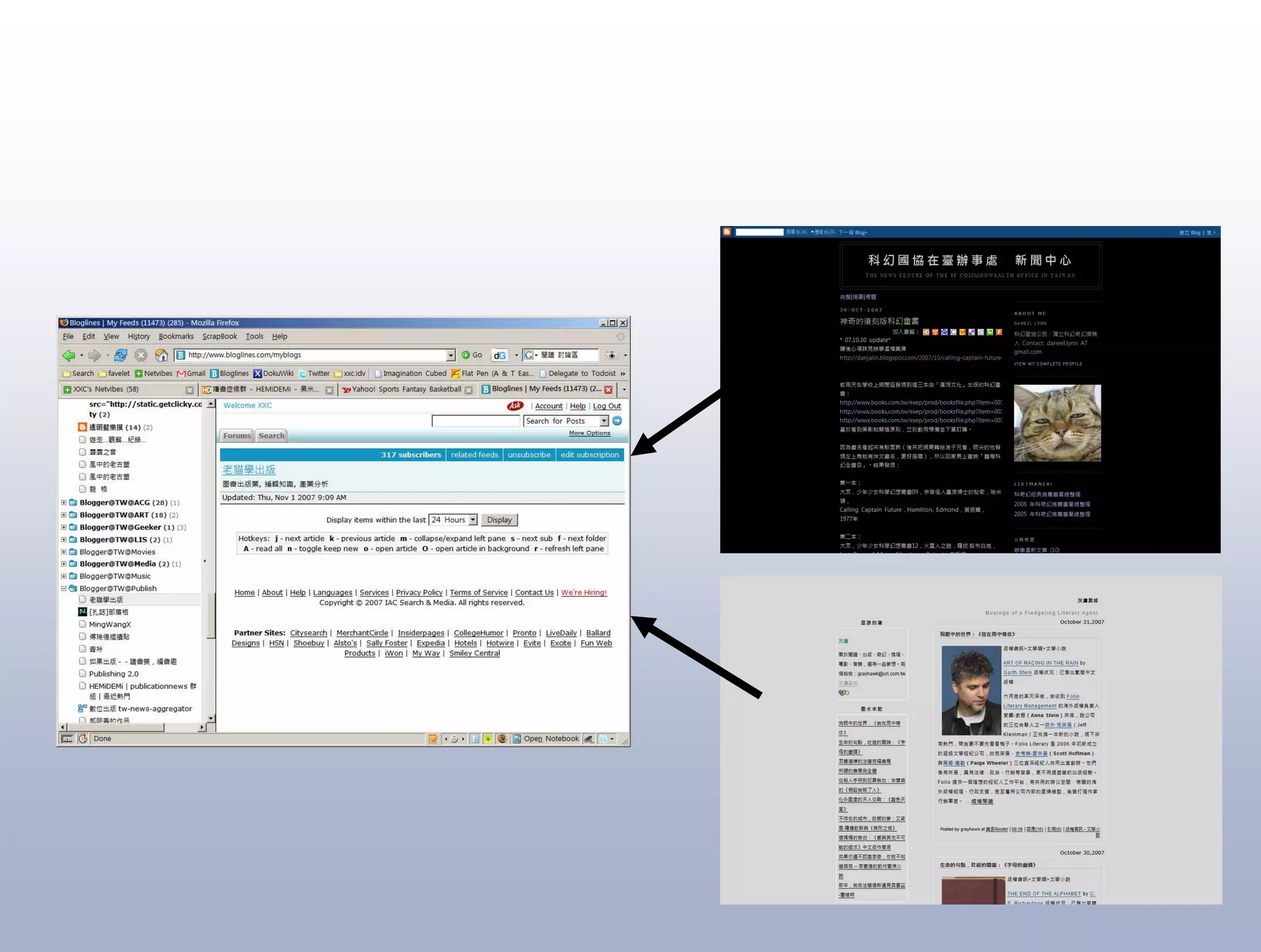 10 Things you should know about Web 2.0