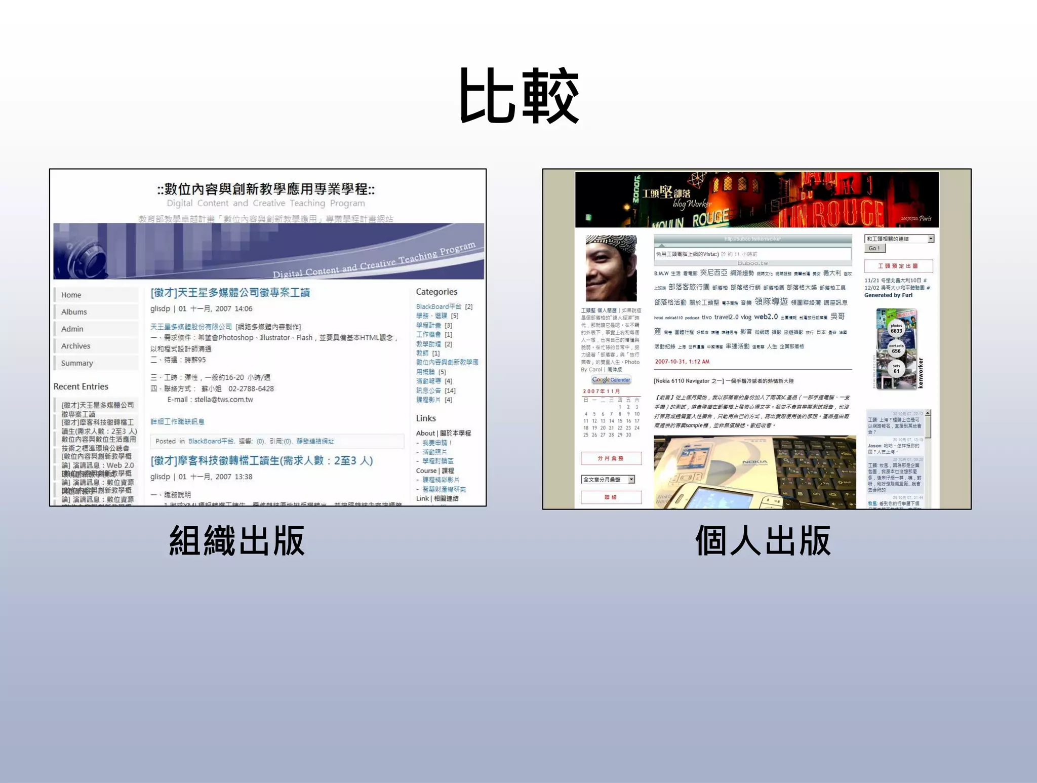 10 Things you should know about Web 2.0