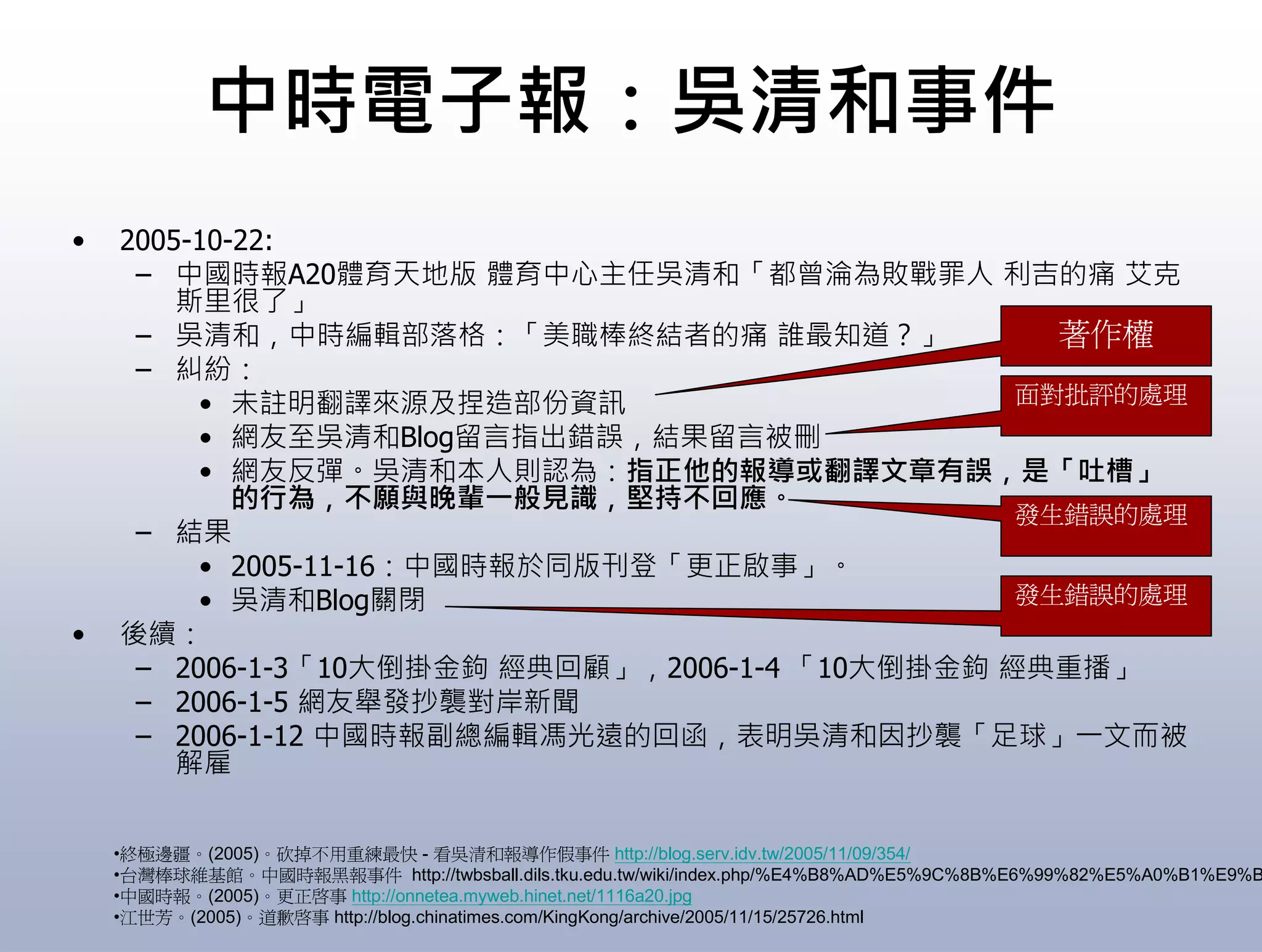 10 Things you should know about Web 2.0