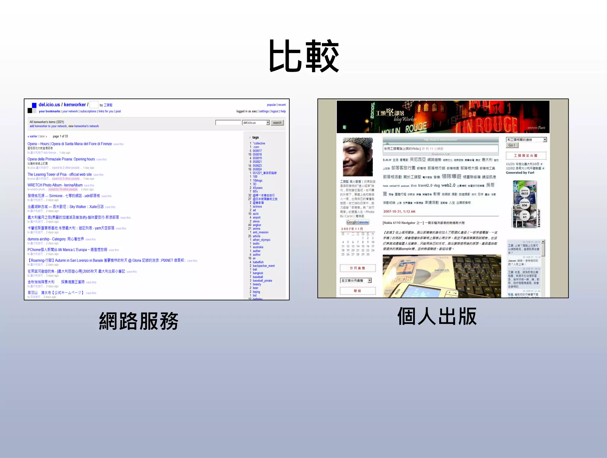 10 Things you should know about Web 2.0
