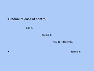 Gradual release of control:
I do it.
We do it.
You do it together.
• You do it.
 