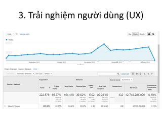 3. Trải nghiệm người dùng (UX)

 