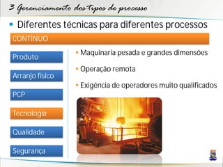 3 Gerenciamento dos tipos de processo
 Diferentes técnicas para diferentes processos
 CONTÍNUO
                   Maquinaria pesada e grandes dimensões
 Produto
                   Operação remota
 Arranjo físico
                   Exigência de operadores muito qualificados
 PCP

 Tecnologia

 Qualidade

 Segurança
 