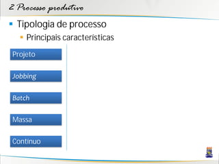 2 Processo produtivo
 Tipologia de processo
    Principais características
 Projeto

 Jobbing

 Batch

 Massa

 Contínuo
 