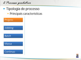 2 Processo produtivo
 Tipologia de processo
    Principais características
 Projeto

 Jobbing

 Batch

 Massa

 Contínuo
 