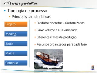 2 Processo produtivo
 Tipologia de processo
    Principais características
 Projeto             Produtos discretos – Customizados

                     Baixo volume e alta variedade
 Jobbing
                     Diferentes fases de produção
 Batch               Recursos organizados para cada fase

 Massa

 Contínuo
 