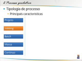 2 Processo produtivo
 Tipologia de processo
    Principais características
 Projeto

 Jobbing

 Batch

 Massa

 Contínuo
 