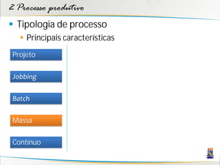 2 Processo produtivo
 Tipologia de processo
    Principais características
 Projeto

 Jobbing

 Batch

 Massa

 Contínuo
 