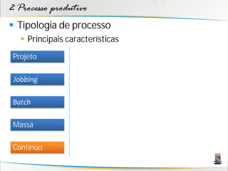 2 Processo produtivo
 Tipologia de processo
    Principais características
 Projeto

 Jobbing

 Batch

 Massa

 Contínuo
 