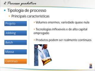 2 Processo produtivo
 Tipologia de processo
    Principais características
 Projeto             Volumes enormes, variedade quase nula

                     Tecnologias inflexíveis e de alto capital
 Jobbing            empregado

                     Produtos podem ser realmente contínuos
 Batch

 Massa

 Contínuo
 