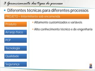 3 Gerenciamento dos tipos de processo
 Diferentes técnicas para diferentes processos
 PROJETO – Intermitente sob encomenda
                   Altamente customizados e variáveis
 Produto
                   Alto conhecimento técnico e de engenharia
 Arranjo físico

 PCP

 Tecnologia

 Qualidade

 Segurança
 