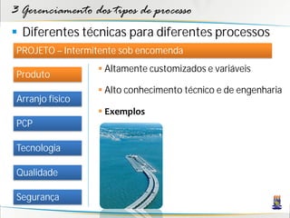 3 Gerenciamento dos tipos de processo
 Diferentes técnicas para diferentes processos
 PROJETO – Intermitente sob encomenda
                   Altamente customizados e variáveis
 Produto
                   Alto conhecimento técnico e de engenharia
 Arranjo físico
                   Exemplos
 PCP

 Tecnologia

 Qualidade

 Segurança
 