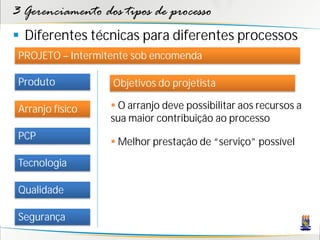 3 Gerenciamento dos tipos de processo
 Diferentes técnicas para diferentes processos
 PROJETO – Intermitente sob encomenda

 Produto           Objetivos do projetista

 Arranjo físico     O arranjo deve possibilitar aos recursos a
                   sua maior contribuição ao processo
 PCP
                    Melhor prestação de “serviço” possível
 Tecnologia

 Qualidade

 Segurança
 