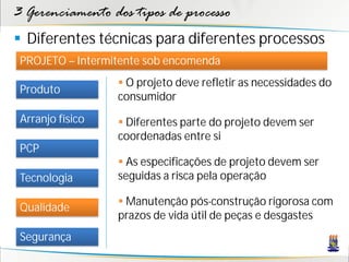 3 Gerenciamento dos tipos de processo
 Diferentes técnicas para diferentes processos
 PROJETO – Intermitente sob encomenda
                   O projeto deve refletir as necessidades do
 Produto
                  consumidor
 Arranjo físico    Diferentes parte do projeto devem ser
                  coordenadas entre si
 PCP
                   As especificações de projeto devem ser
 Tecnologia       seguidas a risca pela operação

                   Manutenção pós-construção rigorosa com
 Qualidade
                  prazos de vida útil de peças e desgastes
 Segurança
 