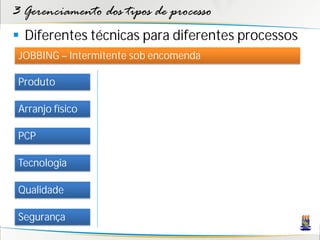 3 Gerenciamento dos tipos de processo
 Diferentes técnicas para diferentes processos
 JOBBING – Intermitente sob encomenda

 Produto

 Arranjo físico

 PCP

 Tecnologia

 Qualidade

 Segurança
 