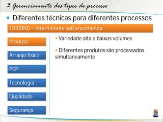3 Gerenciamento dos tipos de processo
 Diferentes técnicas para diferentes processos
 JOBBING – Intermitente sob encomenda
                   Variedade alta e baixos volumes
 Produto
                   Diferentes produtos são processados
 Arranjo físico   simultaneamente

 PCP

 Tecnologia

 Qualidade

 Segurança
 
