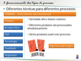 3 Gerenciamento dos tipos de processo
 Diferentes técnicas para diferentes processos
 JOBBING – Intermitente sob encomenda
                   Variedade alta e baixos volumes
 Produto
                   Diferentes produtos são processados
 Arranjo físico   simultaneamente

 PCP               Vários produtos usam este processo

 Tecnologia
                                     Ingressos para jogos
 Qualidade

 Segurança
 