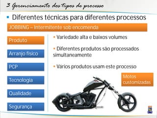 3 Gerenciamento dos tipos de processo
 Diferentes técnicas para diferentes processos
 JOBBING – Intermitente sob encomenda
                   Variedade alta e baixos volumes
 Produto
                   Diferentes produtos são processados
 Arranjo físico   simultaneamente

 PCP               Vários produtos usam este processo
                                                 Motos
 Tecnologia                                      customizadas

 Qualidade

 Segurança
 