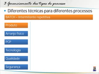 3 Gerenciamento dos tipos de processo
 Diferentes técnicas para diferentes processos
 BATCH – Intermitente repetitiva

 Produto

 Arranjo físico

 PCP

 Tecnologia

 Qualidade

 Segurança
 