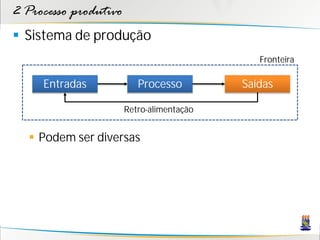 2 Processo produtivo
 Sistema de produção
                                              Fronteira

     Entradas             Processo         Saídas

                       Retro-alimentação


   Podem ser diversas
 