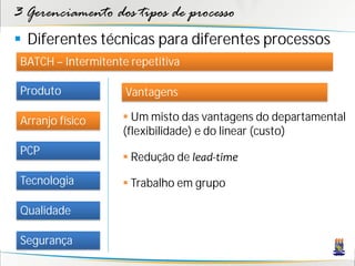 3 Gerenciamento dos tipos de processo
 Diferentes técnicas para diferentes processos
 BATCH – Intermitente repetitiva

 Produto             Vantagens

 Arranjo físico      Um misto das vantagens do departamental
                    (flexibilidade) e do linear (custo)
 PCP
                     Redução de lead-time
 Tecnologia          Trabalho em grupo

 Qualidade

 Segurança
 