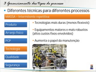 3 Gerenciamento dos tipos de processo
 Diferentes técnicas para diferentes processos
 MASSA – Intermitente repetitiva
                     Tecnologias mais duras (menos flexíveis)
 Produto
                     Equipamentos maiores e mais robustos
 Arranjo físico     (altos custos fixos envolvidos)

 PCP                 Aumenta o papel da manutenção

 Tecnologia

 Qualidade

 Segurança
 